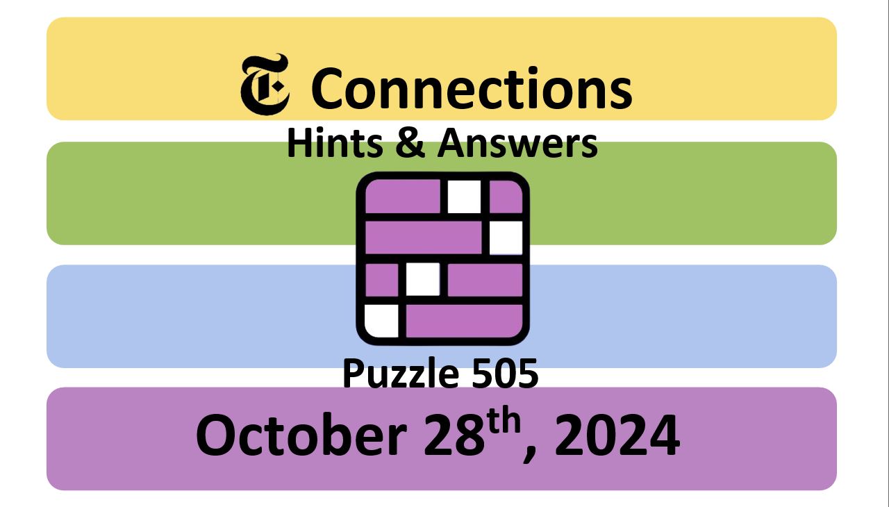 ‘Wordle’ Answer Today 1227 October 28th 2024 – Hints and Solution (10/28/24)