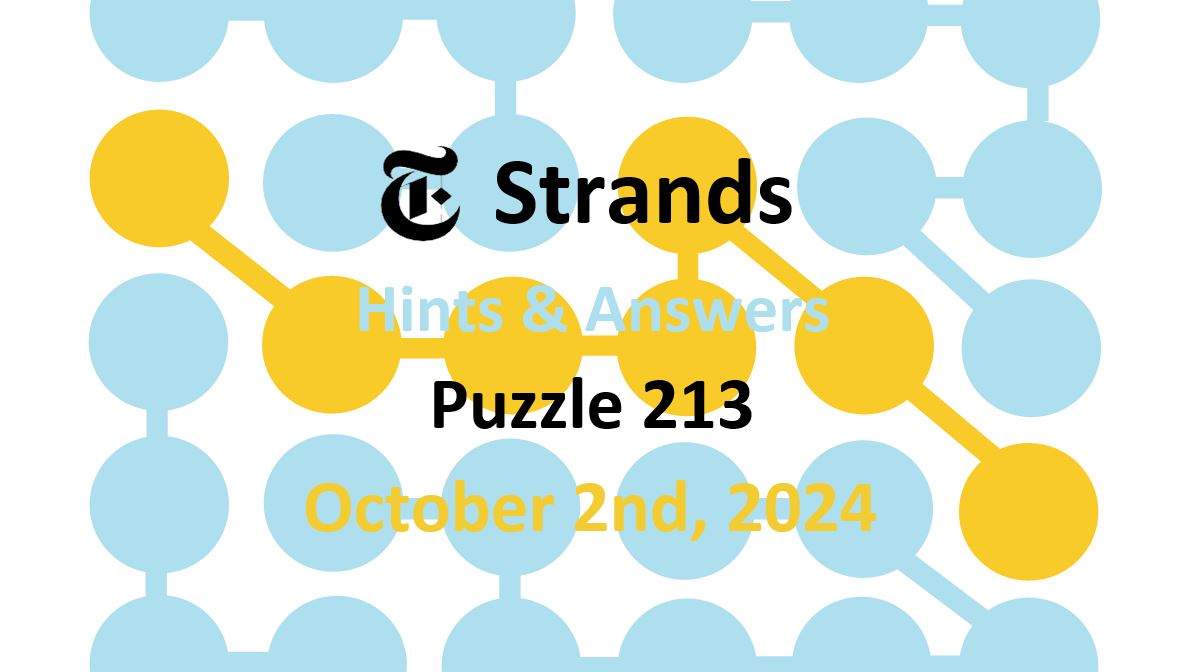 ‘Wordle’ Answer Today 1201 October 2nd 2024 – Hints and Solution (10/2/24)