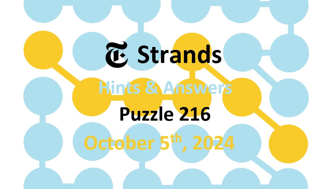 ‘Wordle’ Answer Today 1204 October 5th 2024 – Hints and Solution (10/5/24)