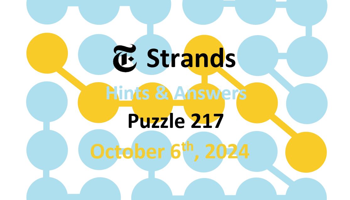 ‘Wordle’ Answer Today 1205 October 6th 2024 – Hints and Solution (10/6/24)