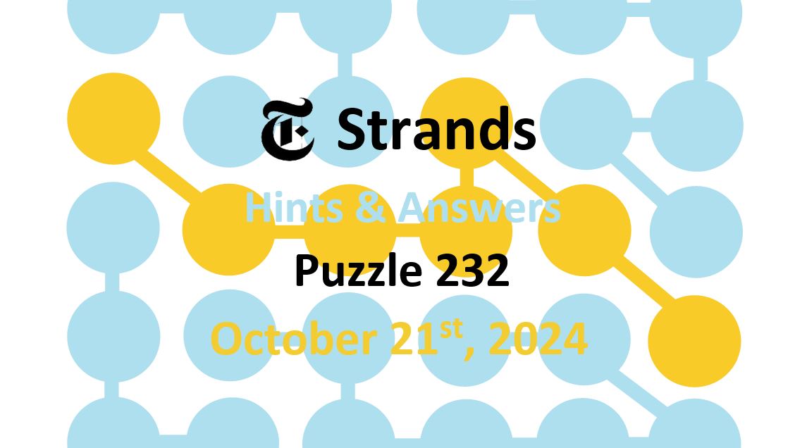‘Wordle’ Answer Today 1220 October 21st 2024 – Hints and Solution (10/21/24)