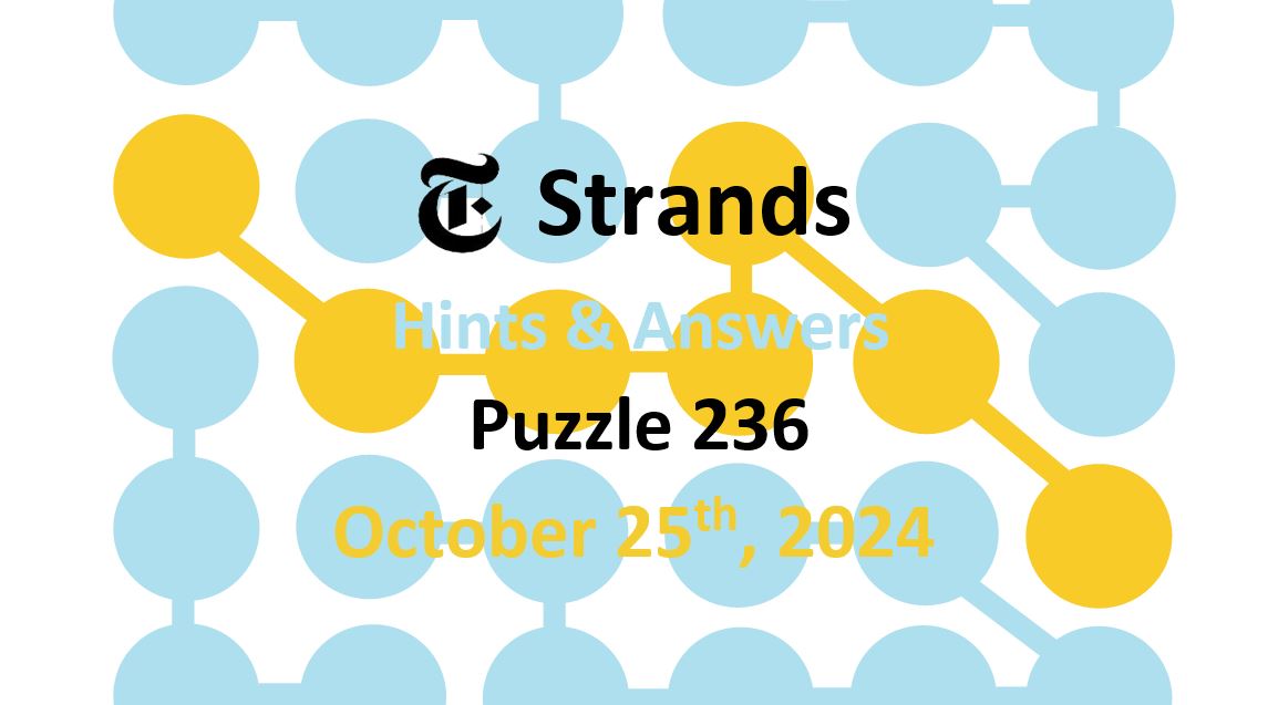 ‘Wordle’ Answer Today 1224 October 25th 2024 – Hints and Solution (10/25/24)