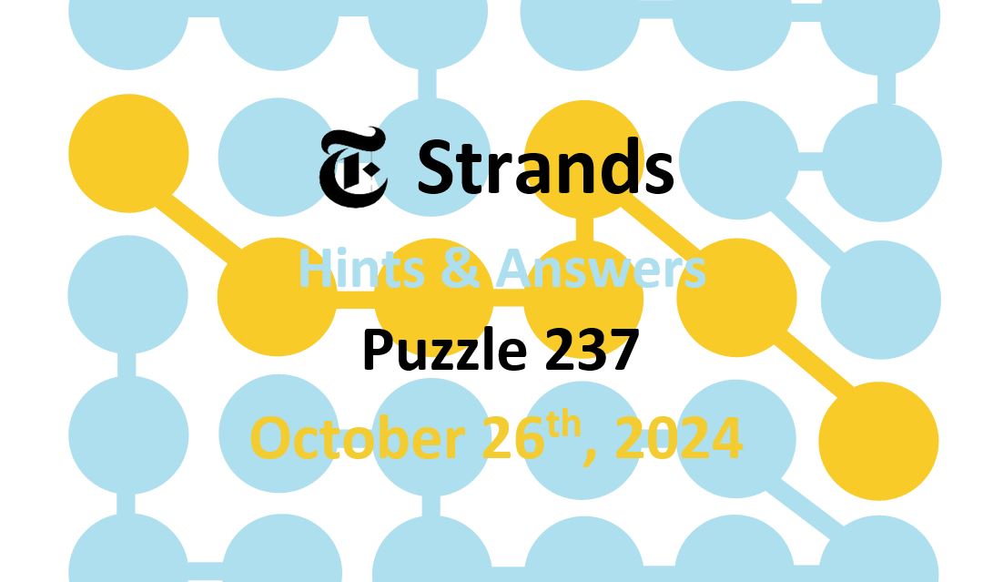 ‘Wordle’ Answer Today 1225 October 26th 2024 – Hints and Solution (10/26/24)