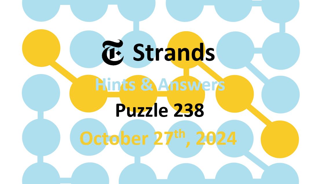 ‘Wordle’ Answer Today 1226 October 27th 2024 – Hints and Solution (10/27/24)