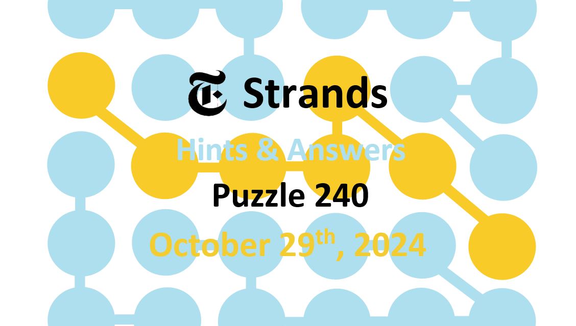 ‘Wordle’ Answer Today 1228 October 29th 2024 – Hints and Solution (10/29/24)