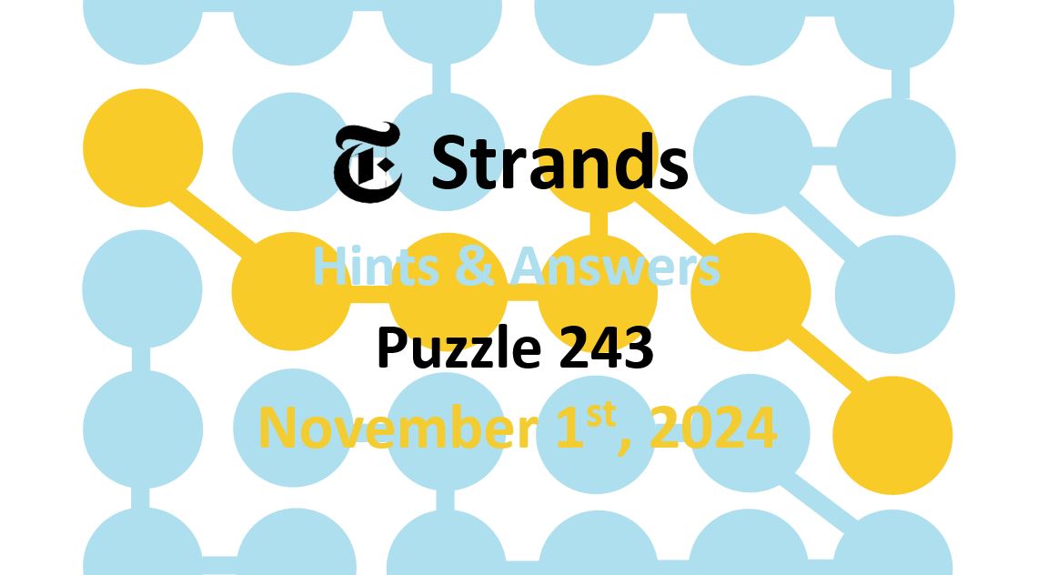 ‘Wordle’ Answer Today 1231 November 1st 2024 – Hints and Solution (11/1/24)