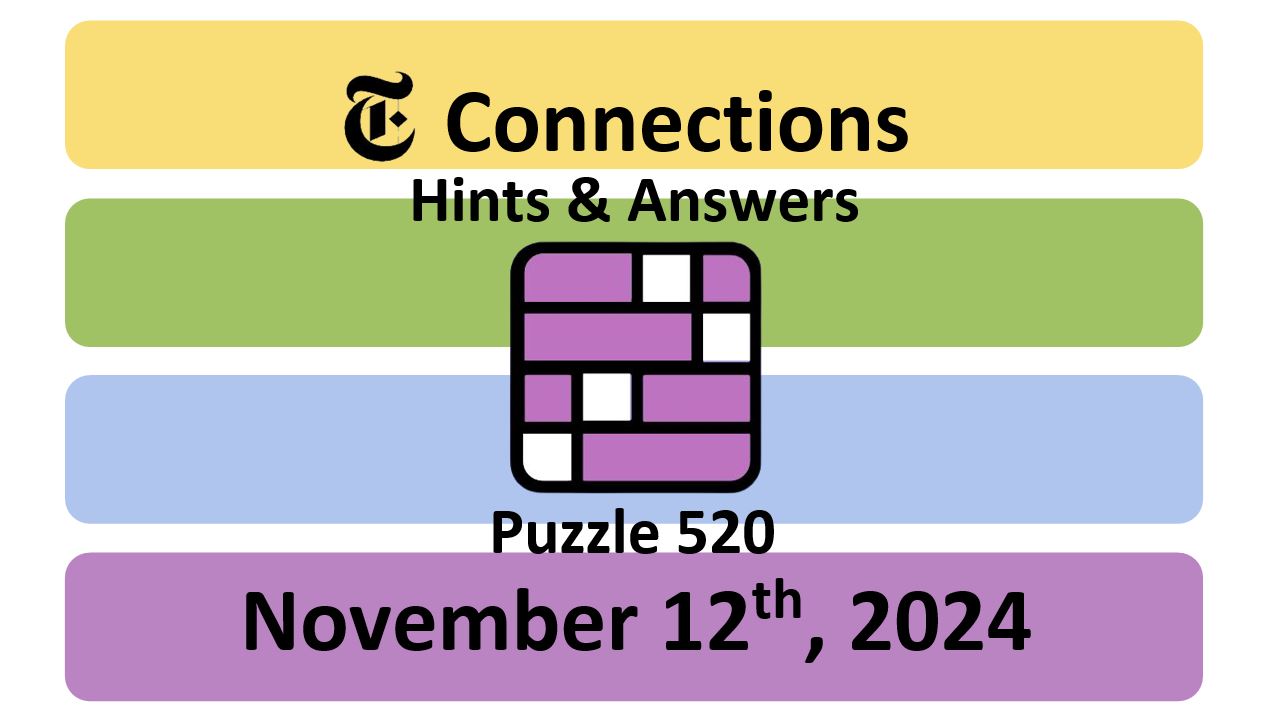 ‘Wordle’ Answer Today 1242 November 12th 2024 – Hints and Solution (11/12/24)