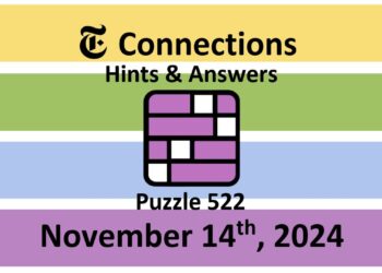 ‘Wordle’ Answer Today 1244 November 14th 2024 – Hints and Solution (11/14/24)