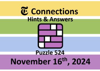 ‘Wordle’ Answer Today 1246 November 16th 2024 – Hints and Solution (11/16/24)