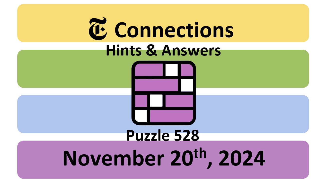 ‘Wordle’ Answer Today 1250 November 20th 2024 – Hints and Solution (11/20/24)