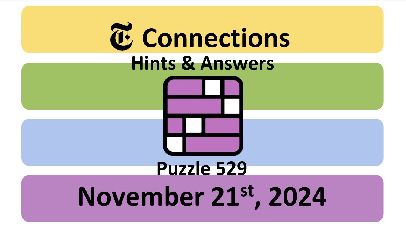 ‘Wordle’ Answer Today 1251 November 21st 2024 – Hints and Solution (11/21/24)