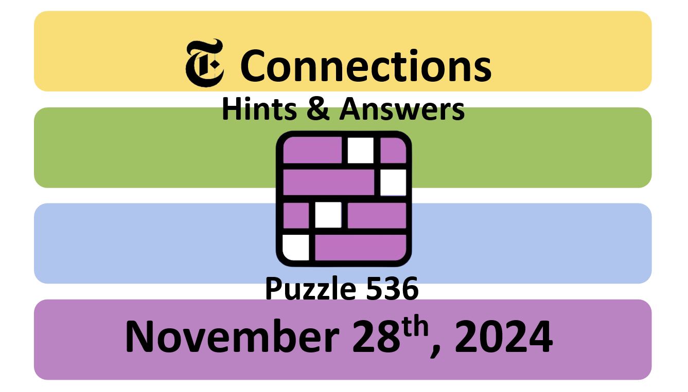 ‘Wordle’ Answer Today 1258 November 28th 2024 – Hints and Solution (11/28/24)