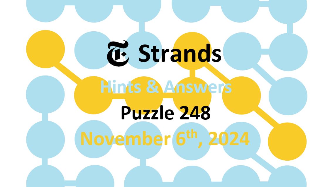 ‘Wordle’ Answer Today 1236 November 6th 2024 – Hints and Solution (11/6/24)