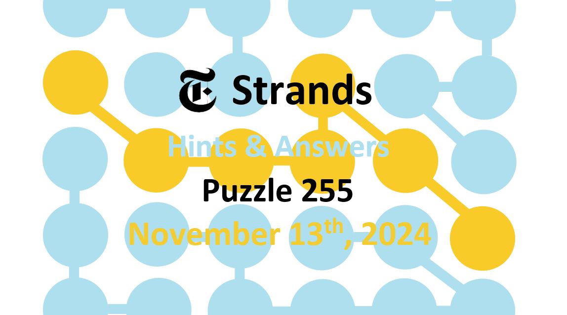 ‘Wordle’ Answer Today 1243 November 13th 2024 – Hints and Solution (11/13/24)