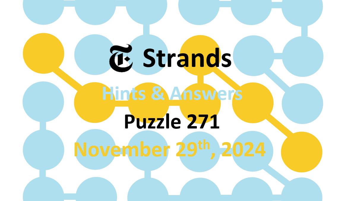 ‘Wordle’ Answer Today 1259 November 29th 2024 – Hints and Solution (11/29/24)