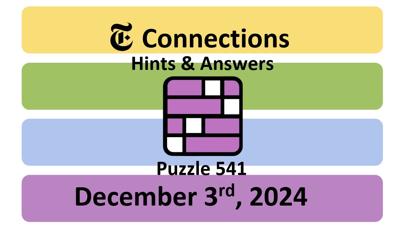 ‘Wordle’ Answer Today 1263 December 3rd 2024 – Hints and Solution (12/3/24)
