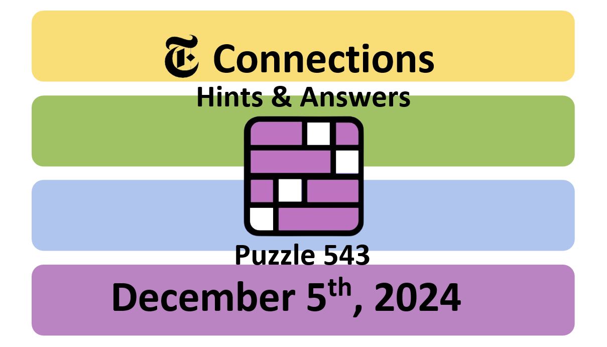‘Wordle’ Answer Today 1265 December 5th 2024 – Hints and Solution (12/5/24)