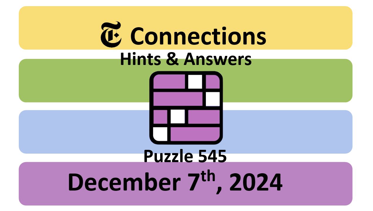 ‘Wordle’ Answer Today 1267 December 7th 2024 – Hints and Solution (12/7/24)