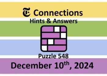 ‘Wordle’ Answer Today 1270 December 10th 2024 – Hints and Solution (12/10/24)