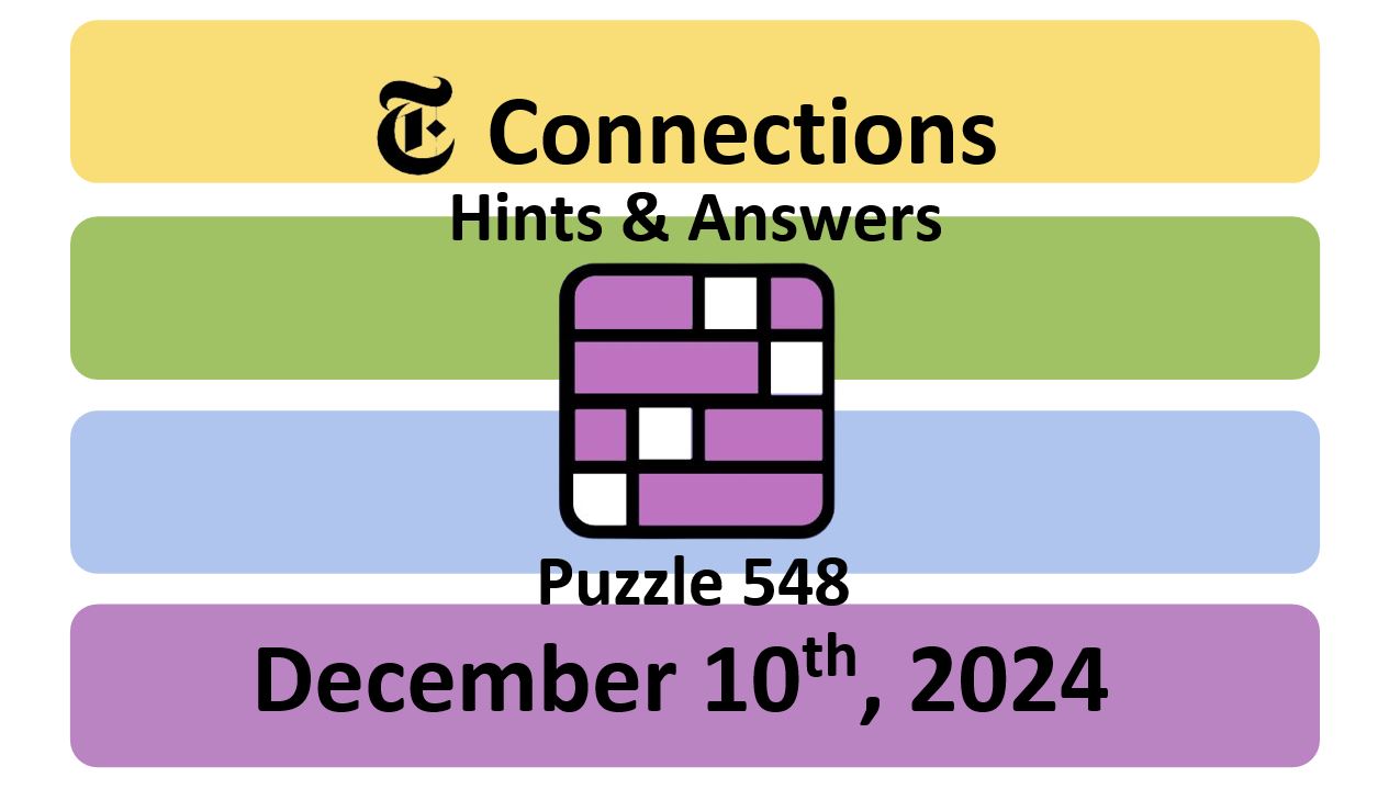 ‘Wordle’ Answer Today 1270 December 10th 2024 – Hints and Solution (12/10/24)