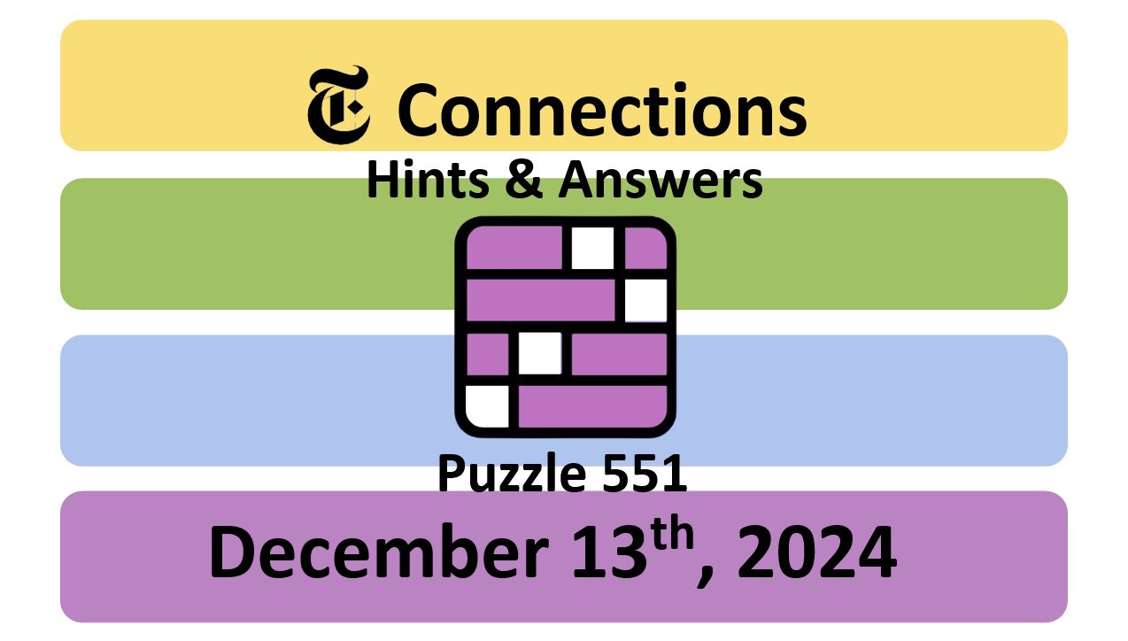 ‘Wordle’ Answer Today 1273 December 13th 2024 – Hints and Solution (12/13/24)