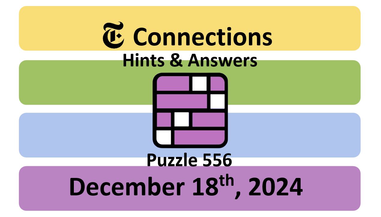 ‘Wordle’ Answer Today 1278 December 18th 2024 – Hints and Solution (12/18/24)