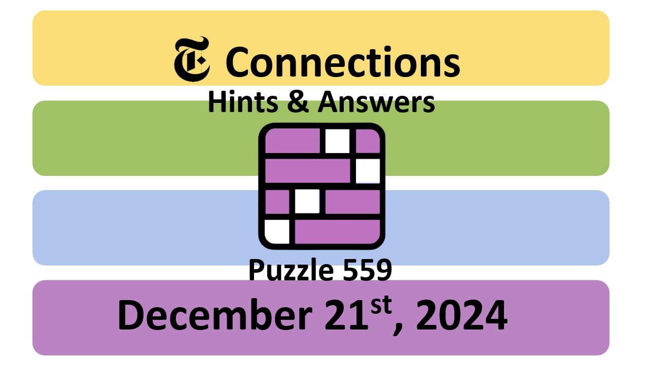 ‘Wordle’ Answer Today 1281 December 21st 2024 – Hints and Solution (12/21/24)