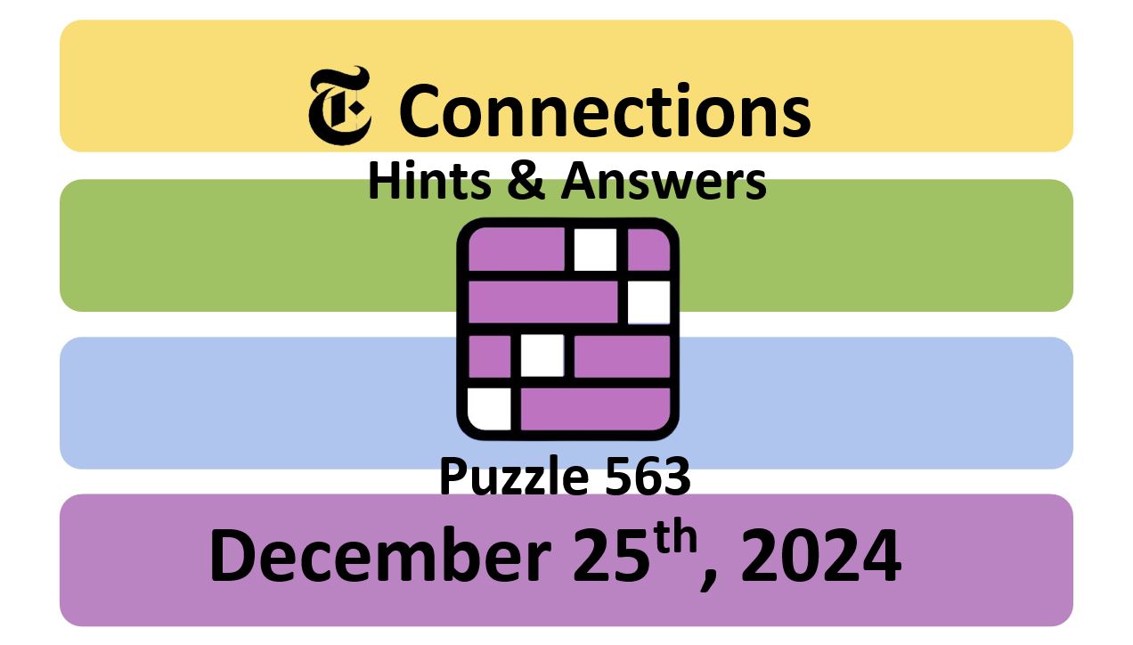 ‘Wordle’ Answer Today 1285 December 25th 2024 – Hints and Solution (12/25/24)