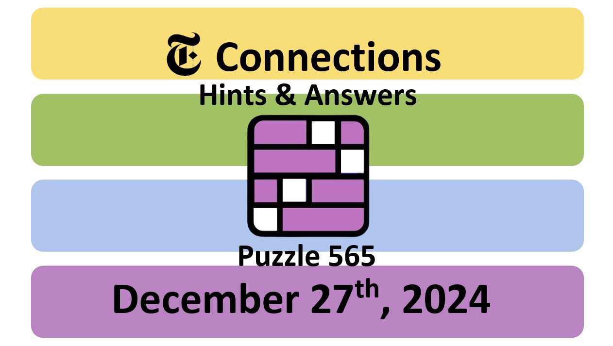 ‘Wordle’ Answer Today 1287 December 27th 2024 – Hints and Solution (12/27/24)