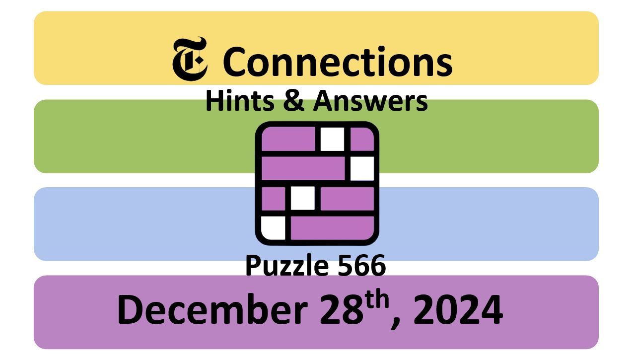 ‘Wordle’ Answer Today 1288 December 28th 2024 – Hints and Solution (12/28/24)