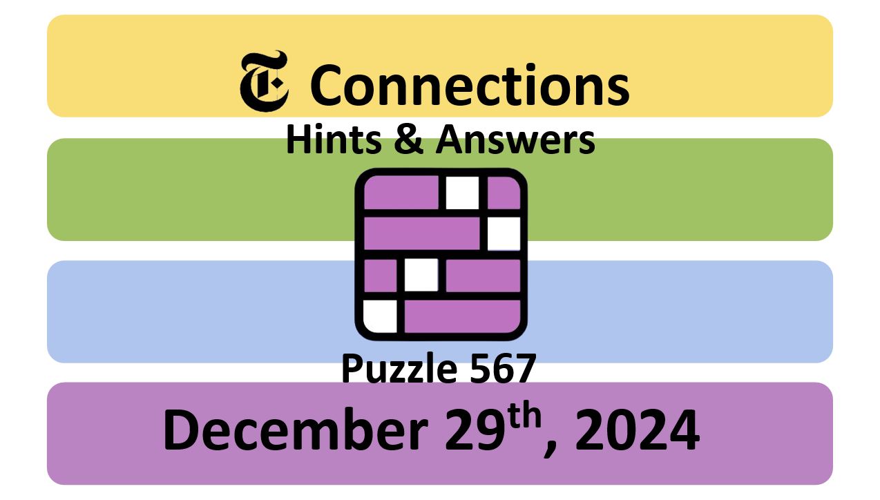 ‘Wordle’ Answer Today 1289 December 29th 2024 – Hints and Solution (12/29/24)