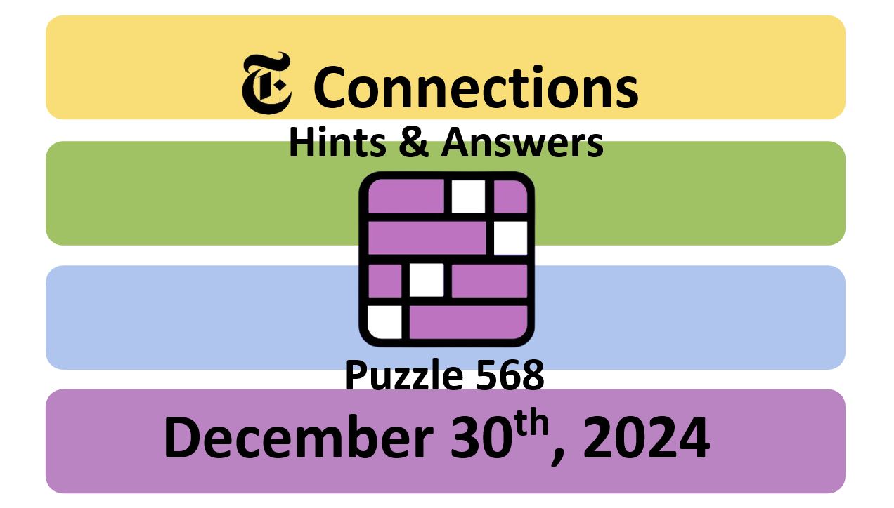 ‘Wordle’ Answer Today 1290 December 30th 2024 – Hints and Solution (12/30/24)