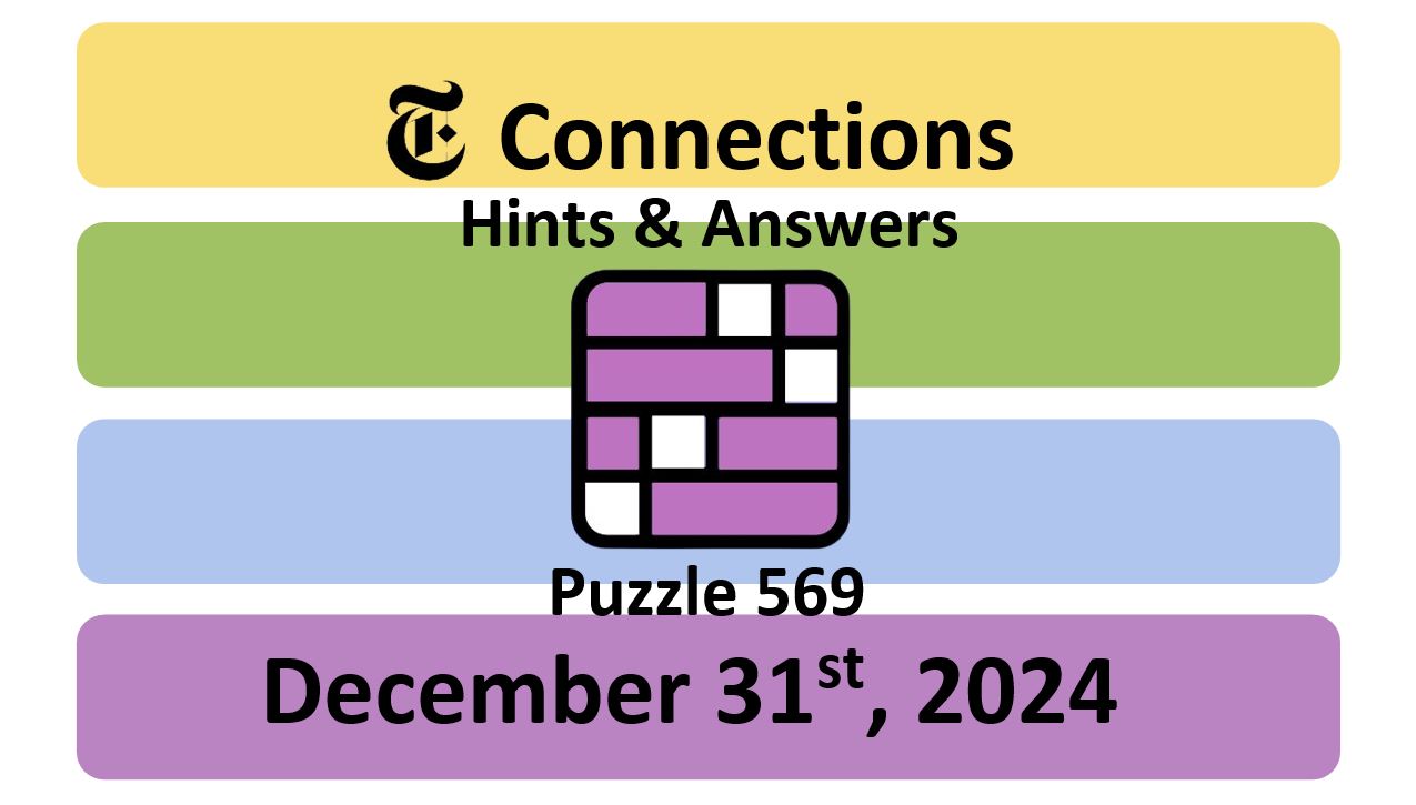 ‘Wordle’ Answer Today 1291 December 31st 2024 – Hints and Solution (12/31/24)