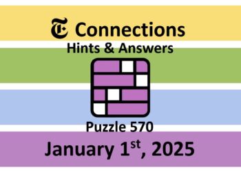 ‘Wordle’ Answer Today 1292 January 1st 2025 – Hints and Solution (1/1/25)