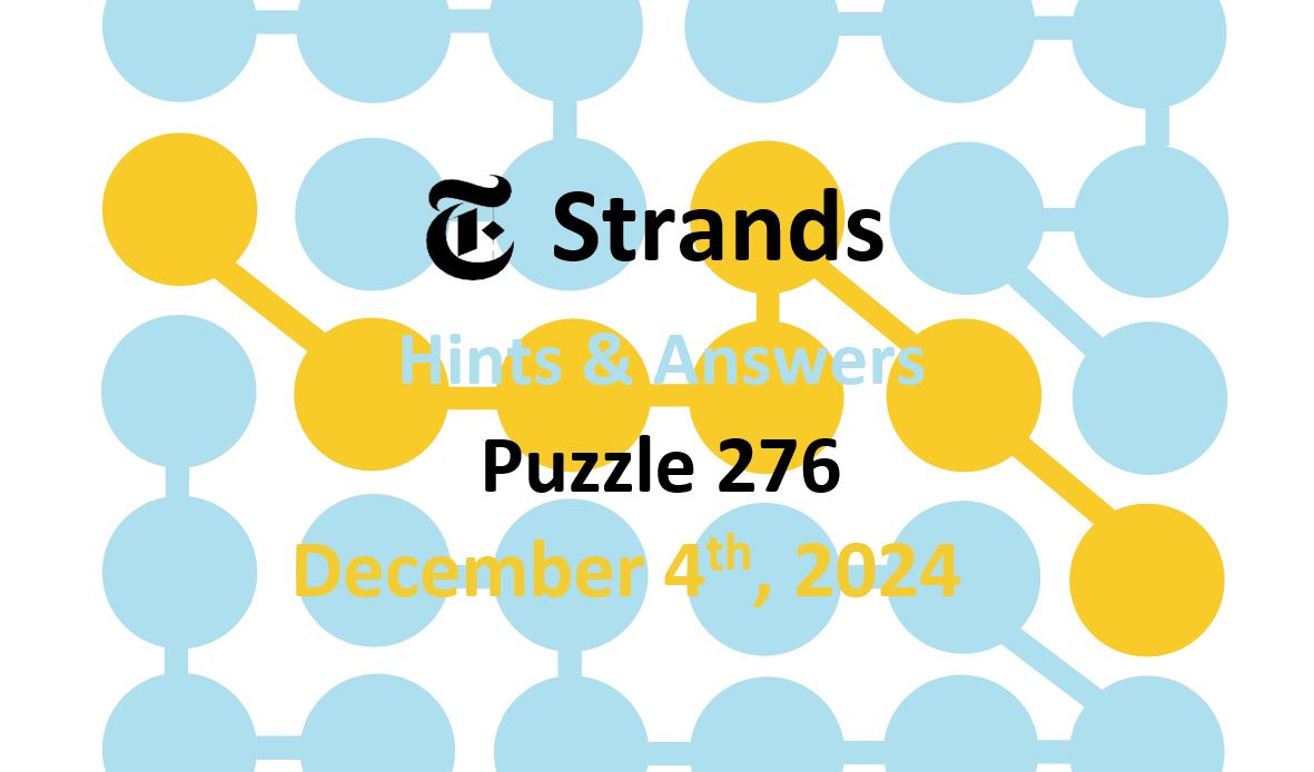 ‘Wordle’ Answer Today 1264 December 4th 2024 – Hints and Solution (12/4/24)