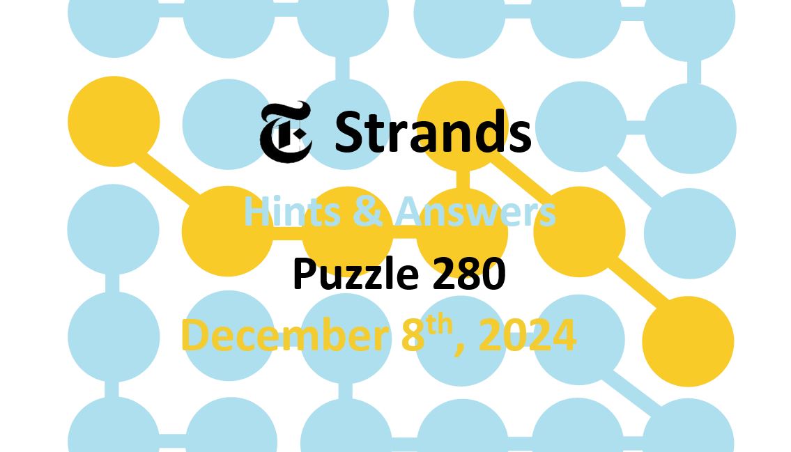 ‘Wordle’ Answer Today 1268 December 8th 2024 – Hints and Solution (12/8/24)