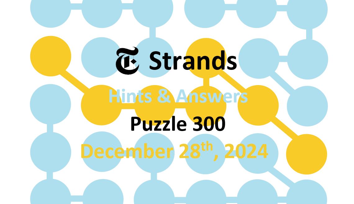 ‘Wordle’ Answer Today 1288 December 28th 2024 – Hints and Solution (12/28/24)