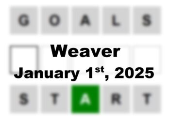 ‘Wordle’ Answer Today 1292 January 1st 2025 – Hints and Solution (1/1/25)