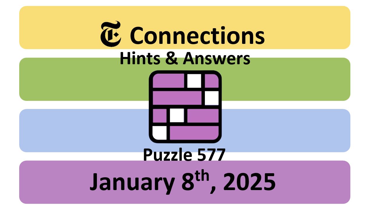 ‘Wordle’ Answer Today 1299 January 8th 2025 – Hints and Solution (1/8/25)