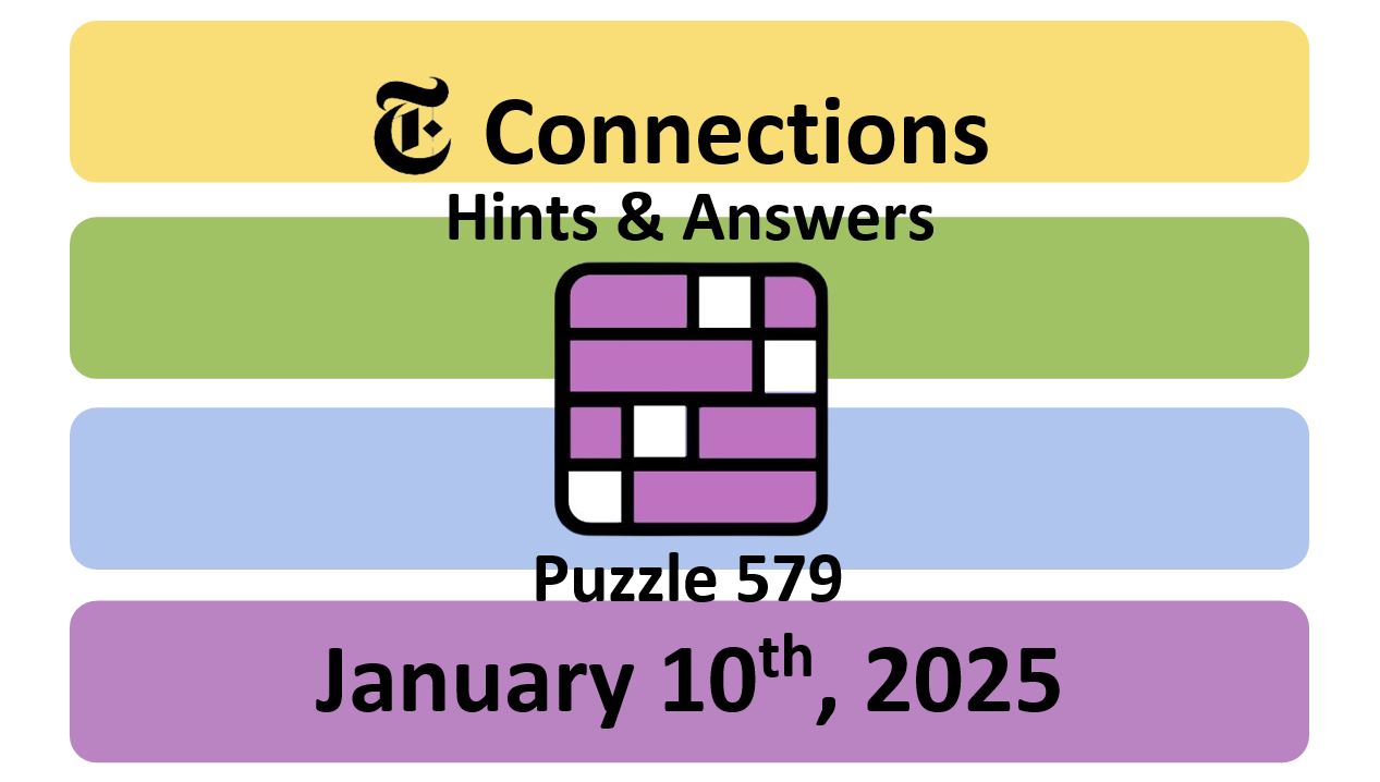 ‘Wordle’ Answer Today 1301 January 10th 2025 – Hints and Solution (1/10/25)