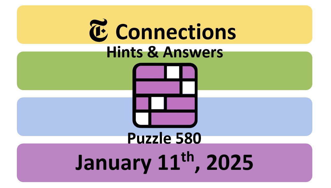 ‘Wordle’ Answer Today 1302 January 11th 2025 – Hints and Solution (1/11/25)