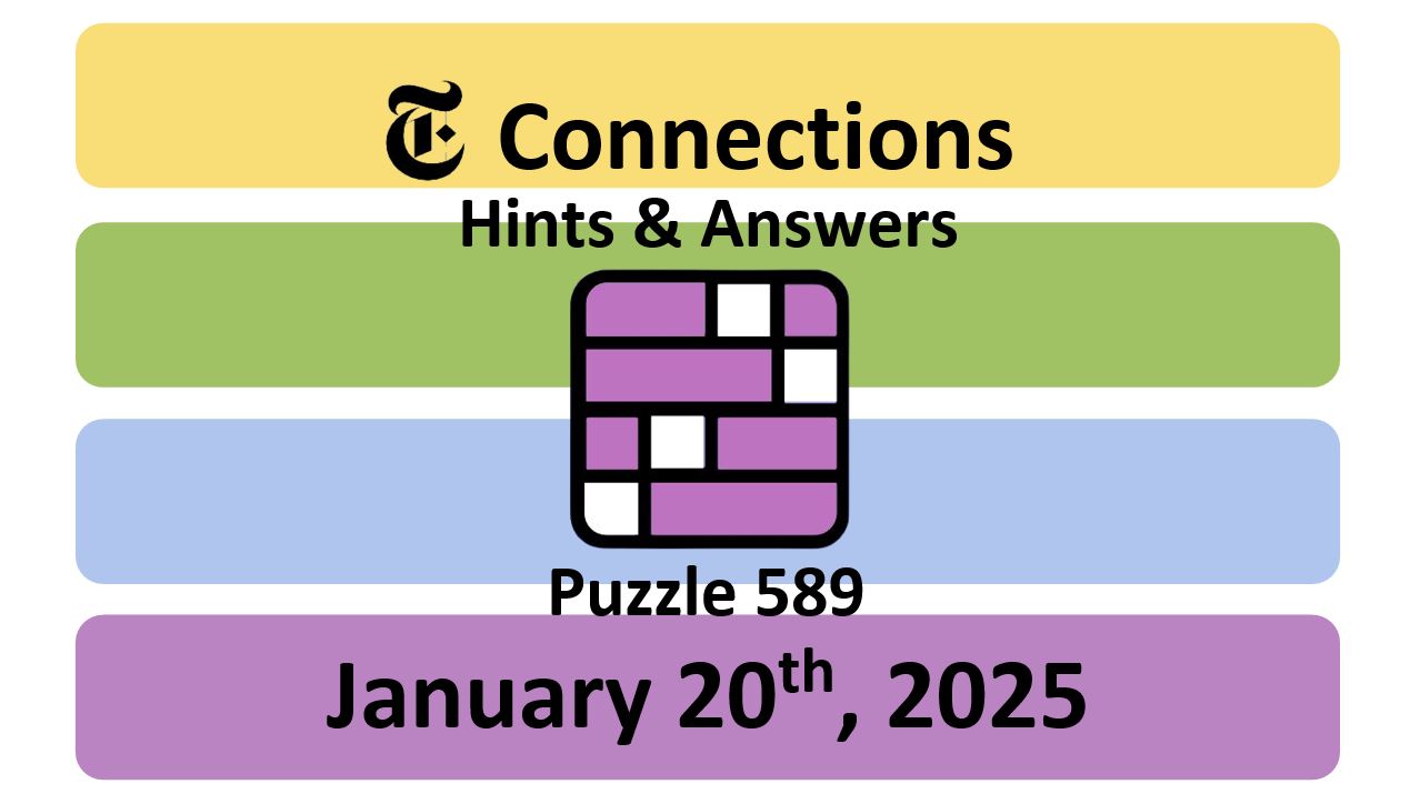 ‘Wordle’ Answer Today 1311 January 20th 2025 – Hints and Solution (1/20/25)