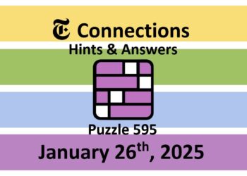 ‘Wordle’ Answer Today 1317 January 26th 2025 – Hints and Solution (1/26/25)