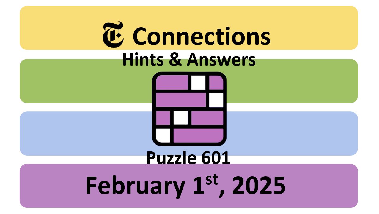 ‘Wordle’ Answer Today 1323 February 1st 2025 – Hints and Solution (2/1/25)