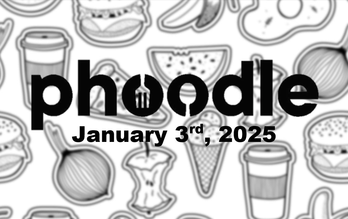 ‘Wordle’ Answer Today 1294 January 3rd 2025 – Hints and Solution (1/3/25)