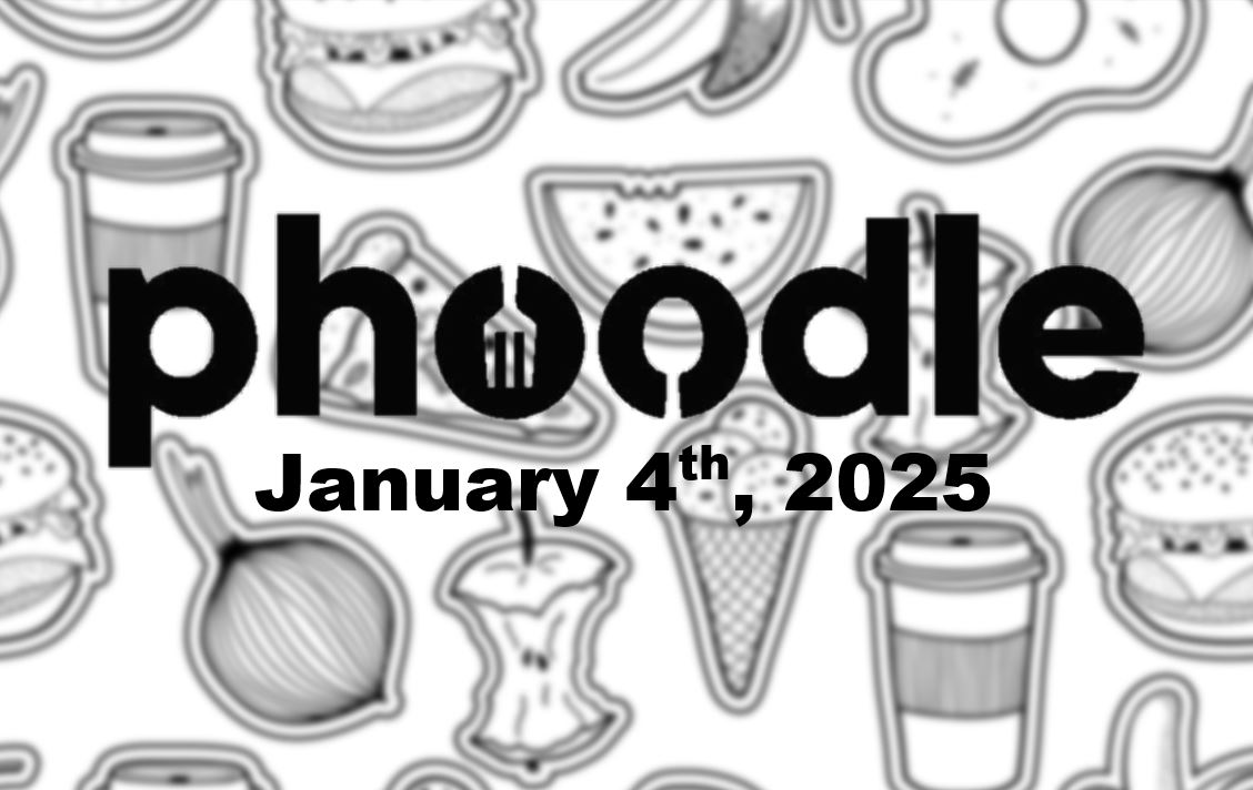 ‘Wordle’ Answer Today 1295 January 4th 2025 – Hints and Solution (1/4/25)