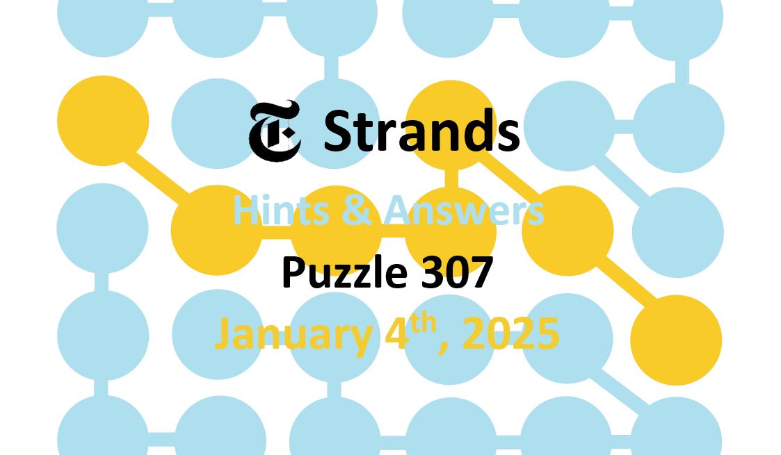 ‘Wordle’ Answer Today 1295 January 4th 2025 – Hints and Solution (1/4/25)