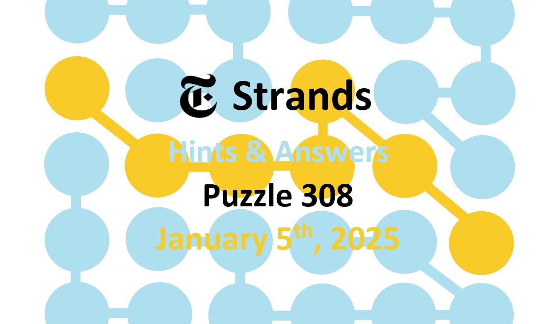 ‘Wordle’ Answer Today 1296 January 5th 2025 – Hints and Solution (1/5/25)