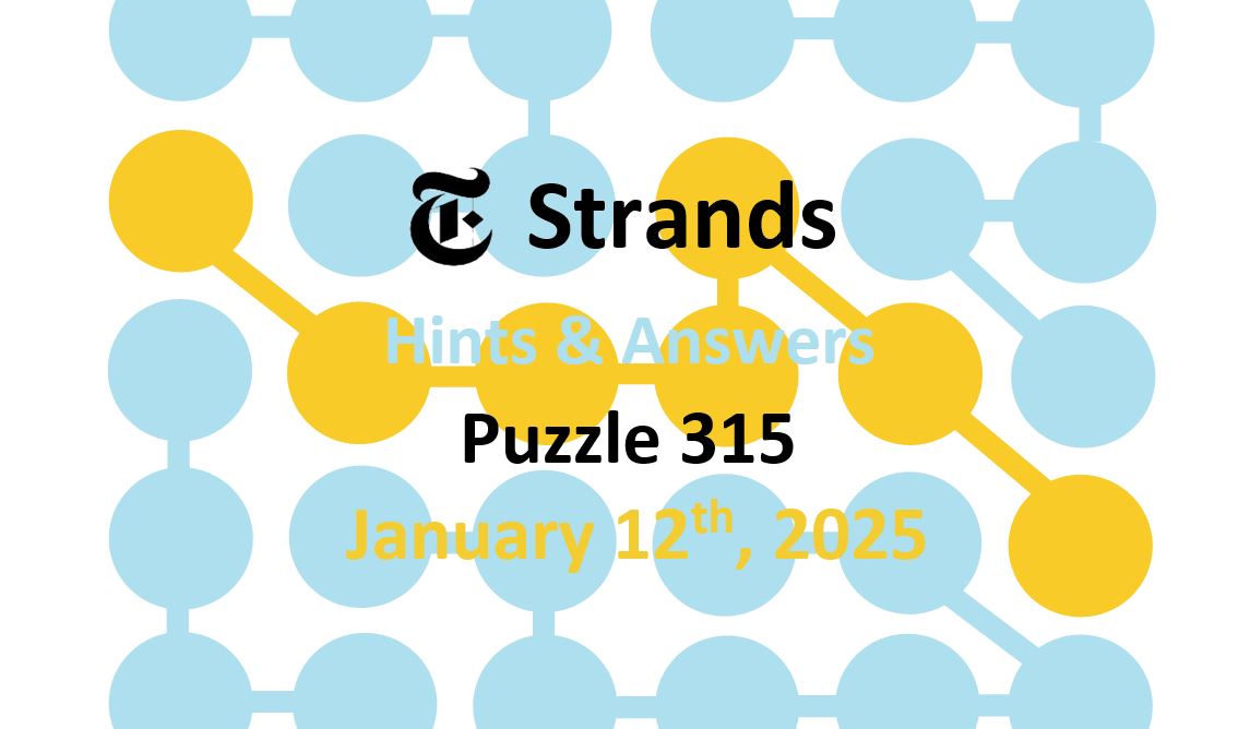 ‘Wordle’ Answer Today 1303 January 12th 2025 – Hints and Solution (1/12/25)
