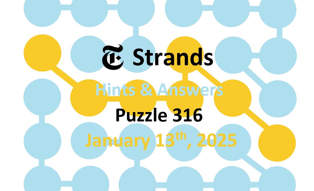 ‘Wordle’ Answer Today 1304 January 13th 2025 – Hints and Solution (1/13/25)